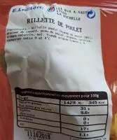 Mängden socker i Rillettes de poulet