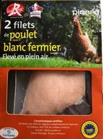 Mängden socker i Filets de poulet