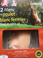 Mängden socker i 2 filets de poulet blanc fermier