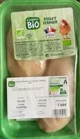 Mängden socker i Poulet fermier
