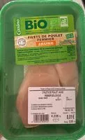 Mängden socker i Filets de poulet fermier