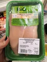 Mängden socker i Filet de poulet fermier