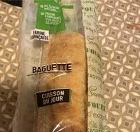 Mängden socker i Baguette