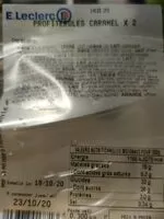 Mängden socker i Profiteroles caramel