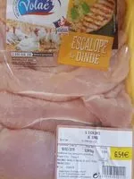 Mängden socker i Escalopes de dinde