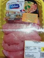 Mängden socker i Escalopes de dinde