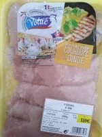 Mängden socker i Escalope de dinde