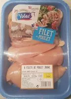 Mängden socker i Filet de poulet