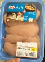 Mängden socker i Filet de poulet