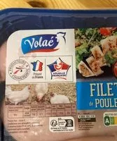 Mängden socker i Filet de poulet