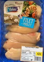 Mängden socker i Filets dr poulet jaune