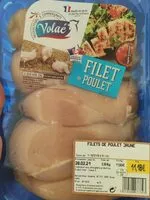 Mängden socker i Filet poulet