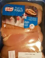 Mängden socker i Filet de poulet