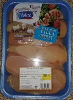 Mängden socker i Filet de poulet