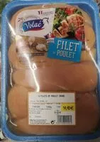Mängden socker i Filet de poulet