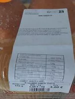 Mängden socker i Pains burger