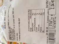 Mängden socker i Meules des cimes