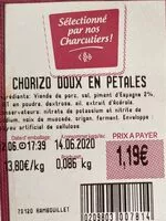 Mängden socker i Chorizo doux en pétales