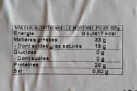 Mängden socker i Comté