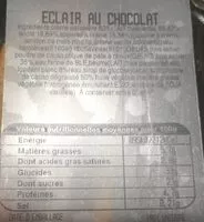 Mängden socker i Eclair au chocolat