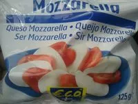 Mängden socker i Mozzarella