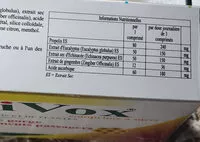 Mängden socker i DociVox