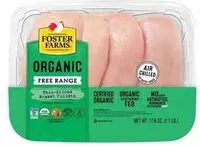 Mängden socker i Thin sliced chck breast
