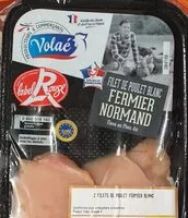 Mängden socker i Filet de poulet blanc