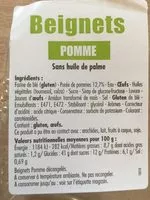 Mängden socker i Beignet pomme