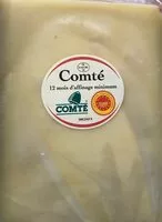 Mängden socker i Compté