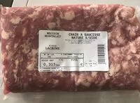 Mängden socker i Chair a saucisse nature