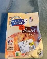 Mängden socker i Poulet Rôti