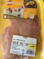 Mängden socker i Escalope de dinde