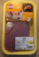 Mängden socker i Escalope de dinde