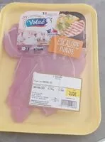 Mängden socker i Escalope de dinde