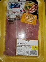 Mängden socker i Escalopes de dinde