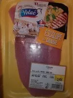 Mängden socker i Escalope de dinde