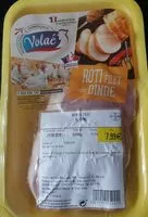 Mängden socker i Rôti de filet de dinde