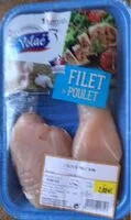 Mängden socker i Filet de poulet