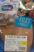 Mängden socker i Filets de poulet blanc
