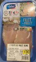 Mängden socker i 2 Filets de poulet
