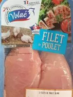 Mängden socker i Filet de poulet blanc