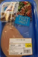 Mängden socker i Filet de poulet