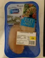 Mängden socker i Filet de poulet