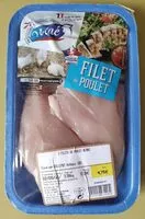 Mängden socker i Filet de poulet