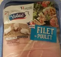 Mängden socker i Filet de poulet