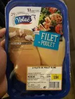 Mängden socker i Filet de poulet