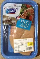 Mängden socker i Filet de Poulet