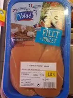 Mängden socker i Filet de poulet