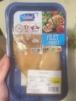 Mängden socker i Filet de poulet